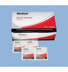 Bactericidal Wipes